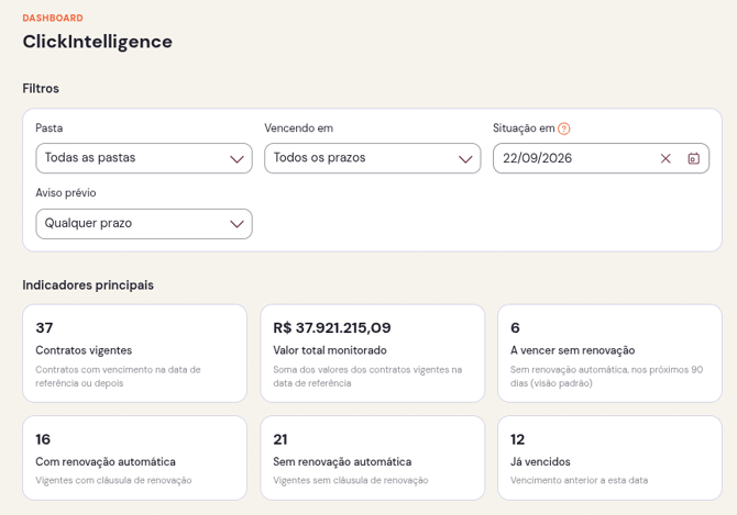Dashboard_Tela0