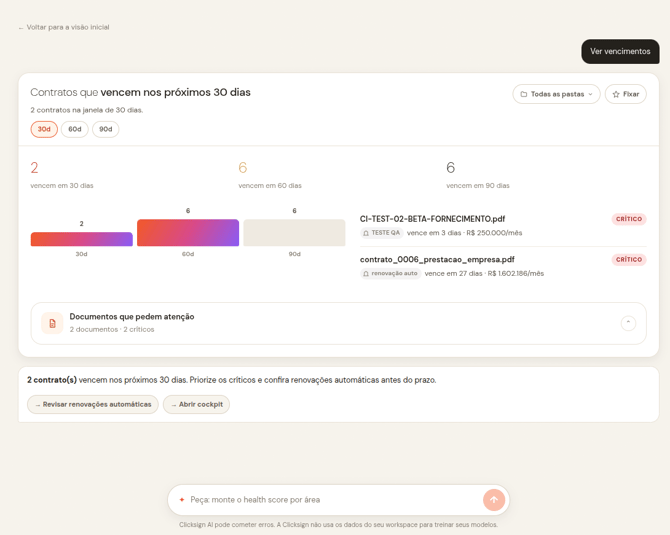 HealthScore_Attention_Home